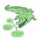 Illustration for article titled Looking at Harassment through an Unusually Scaly Lens